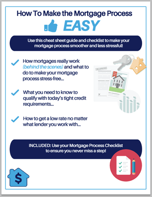 Mortgages Made Easy Checklist